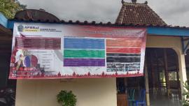 Publikasi Laporan Pertanggung Jawaban Pelaksanaan APBKal Tahun 2025